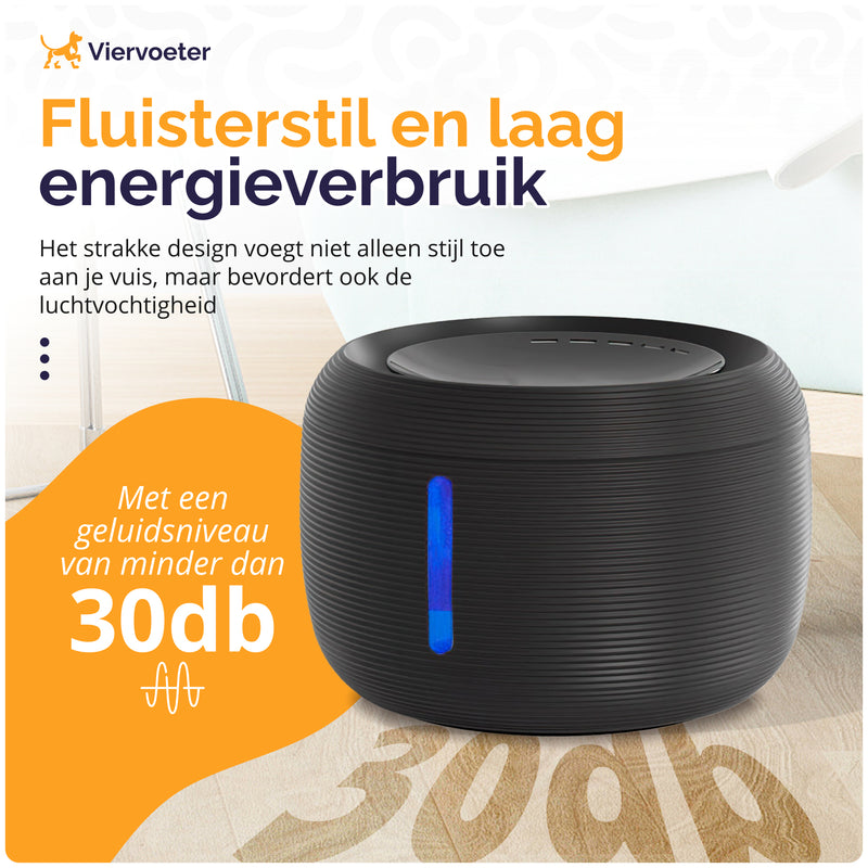 Ronde Drinkfontein- Incl 2 Filters - 2,5L