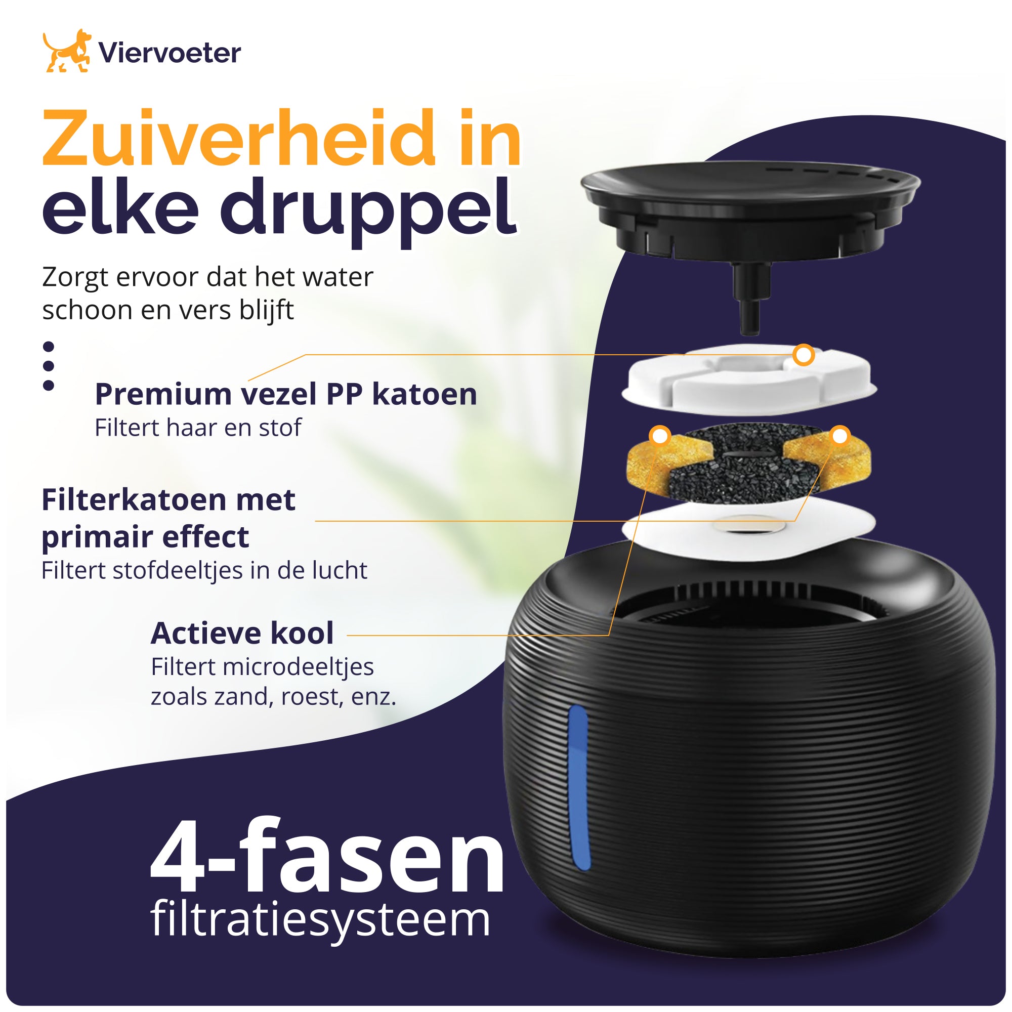 Runder Trinkbrunnen – inkl. 2 Filter – 2,5 l