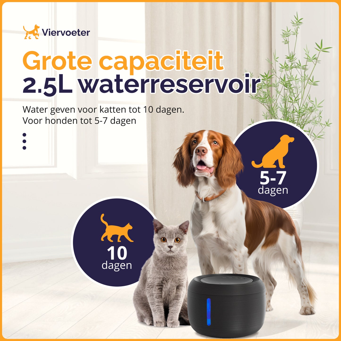 Ronde Drinkfontein- Incl 2 Filters - 2,5L