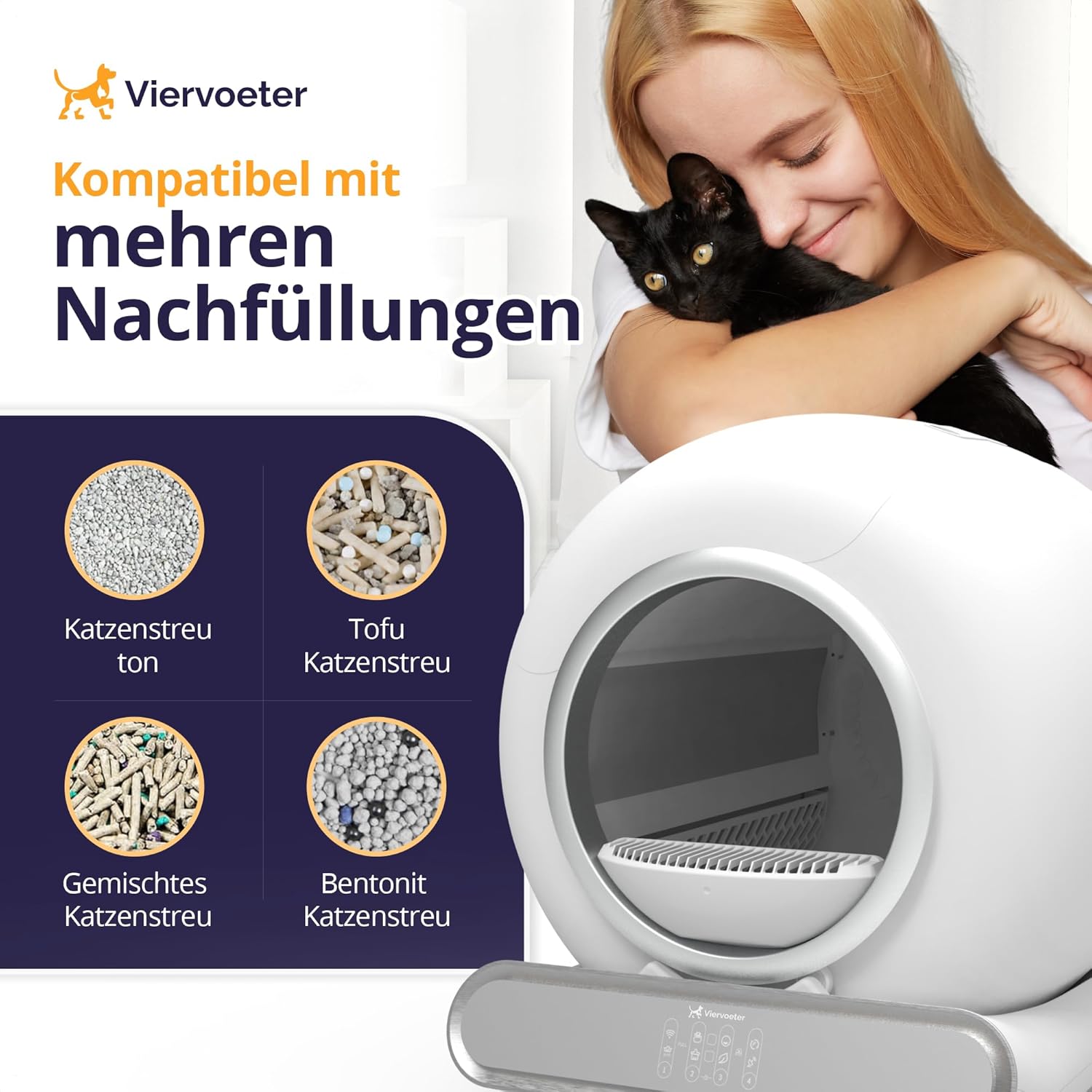 Selbstreinigende Katzentoilette – Modell 2024