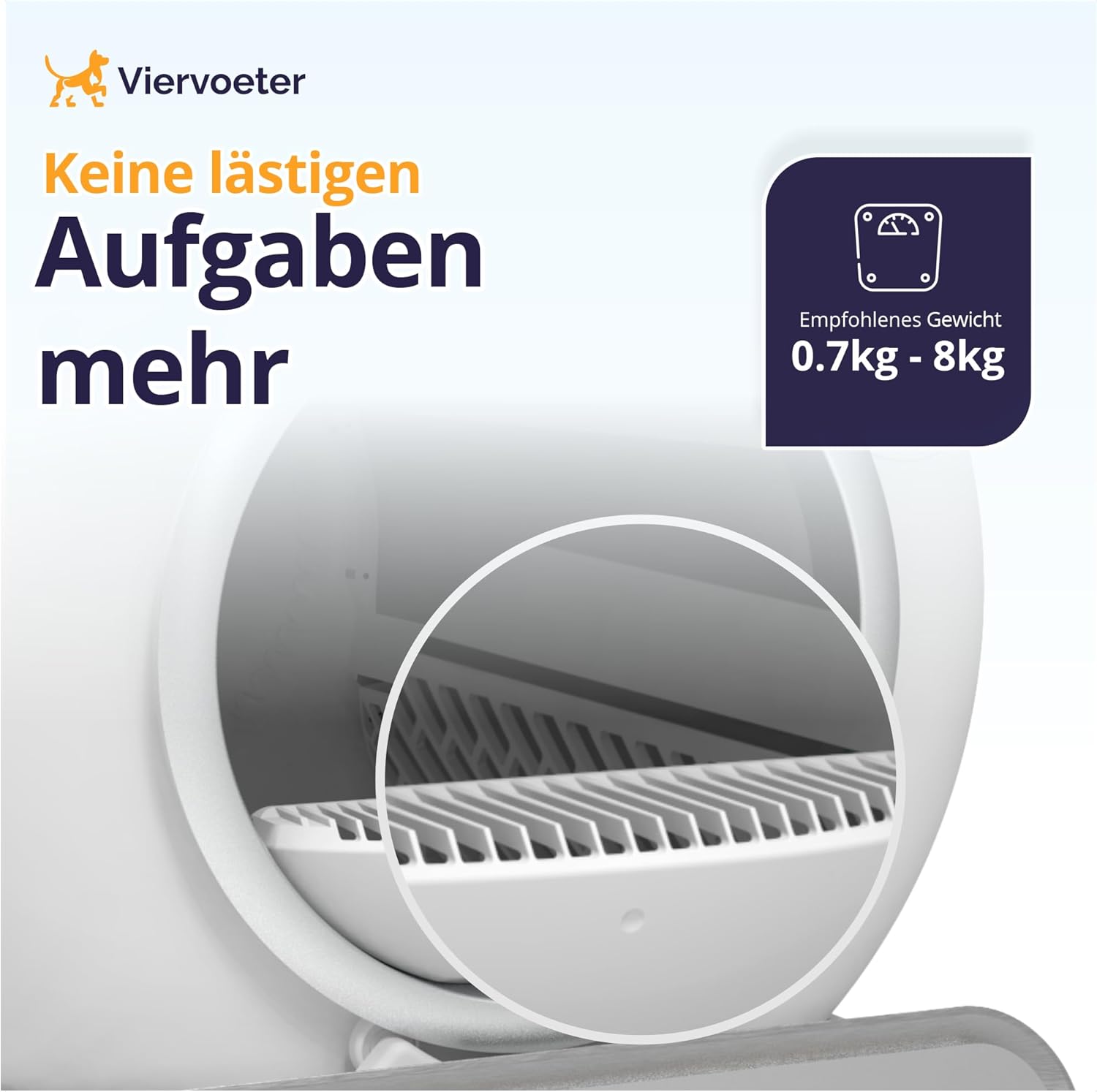 Selbstreinigende Katzentoilette – Modell 2024