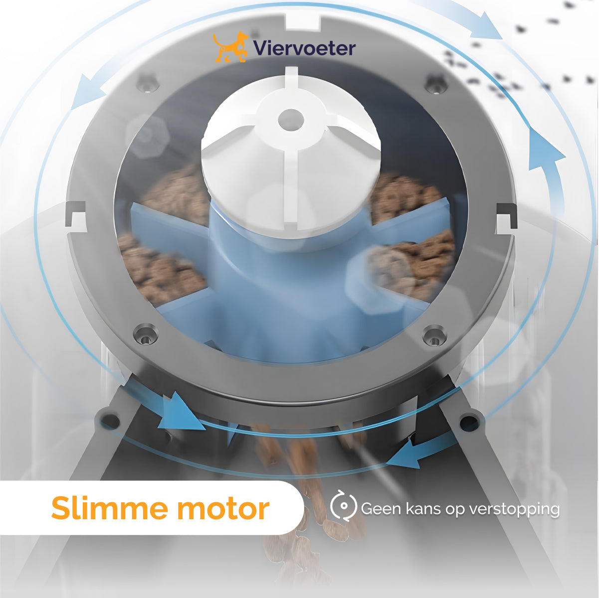 Voerautomaat - Automatische Voerbak Kat en Hond