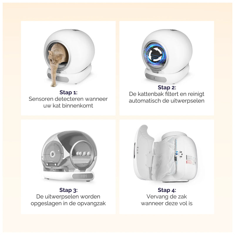 Viervoeter Fresh 3 -Zelfreinigende kattenbak Silver - PRE-ORDER 4 juli